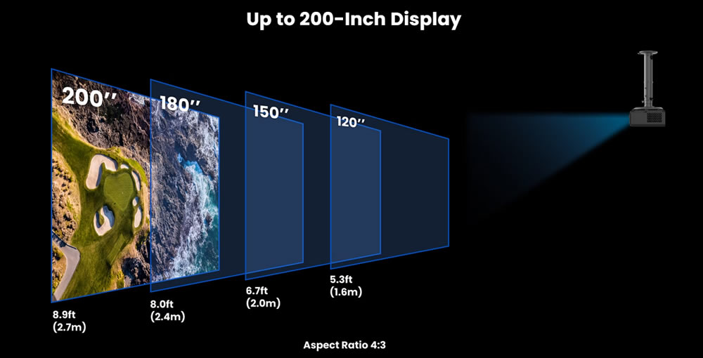 ah500st 200inch