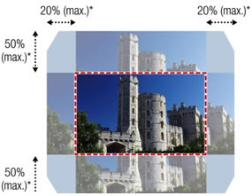 EB-L690SE Lens Shift