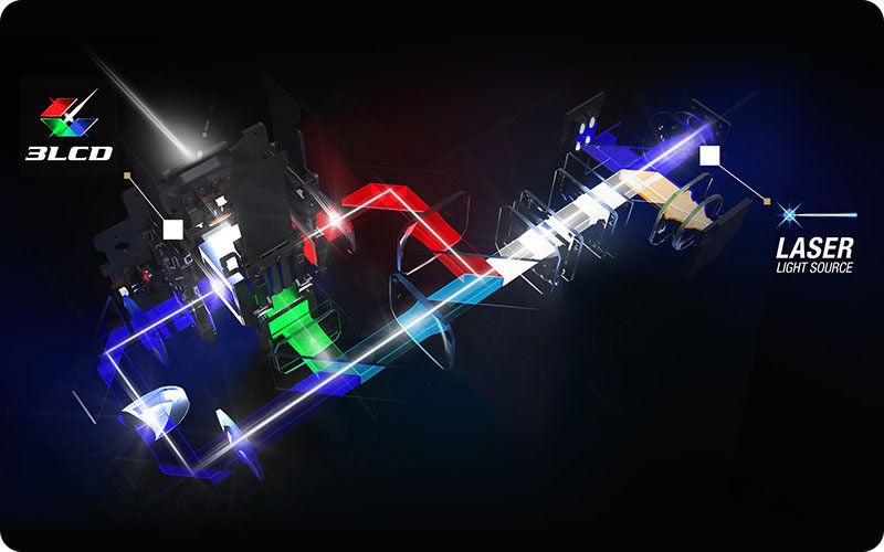 EH-LS670B Brighter