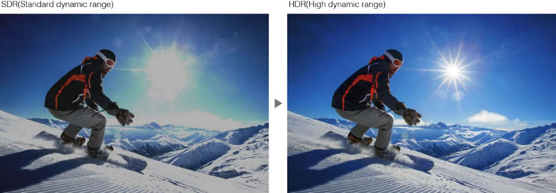 EH-TW7100 High Dynamic Range