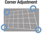PT-VMZ7ST Corner Adjustment