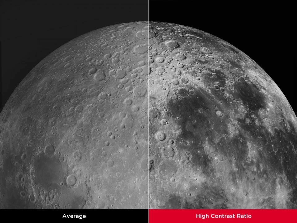 LS740HD Contrast
