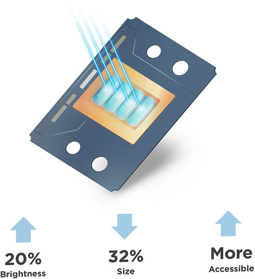 LS740HD Laser