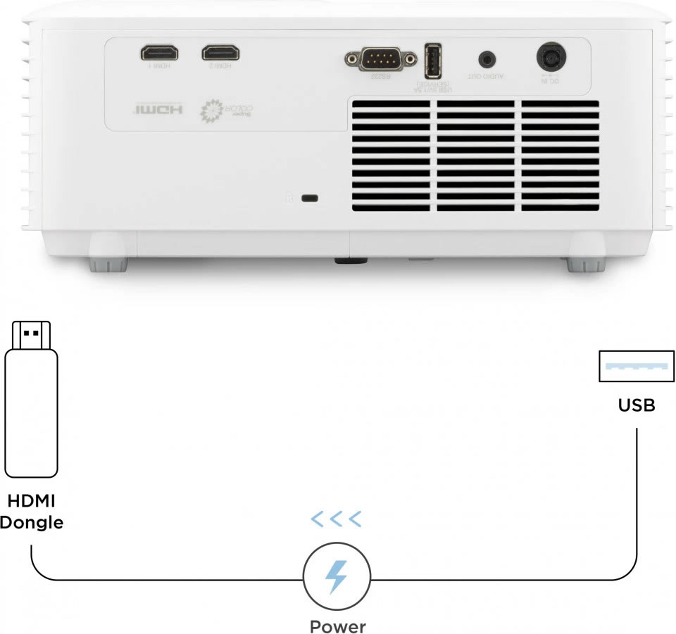 LS740HD USB Power