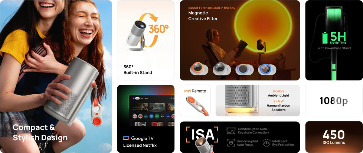 Mogo 4 Features